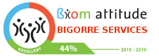 biomattitude l'homme
au cœur de l'économie